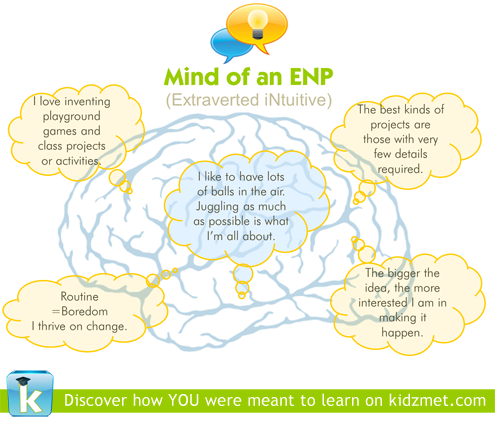 MBTI ENFP (Extraversion, Intuition, Feeling, Perceiving) Learning