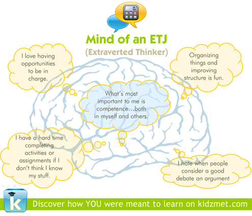 extraverted thinking personality type ETJ ENTJ ESTJ