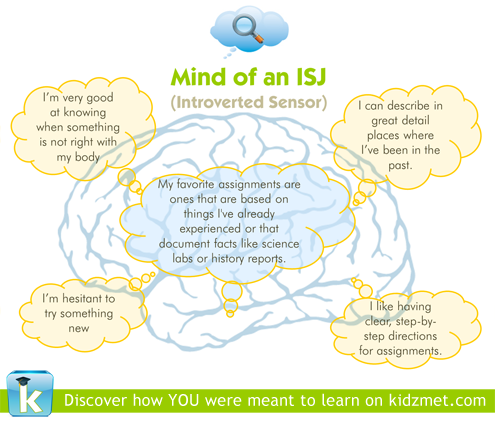 Hild MBTI Personality Type: ISTP or ISTJ?